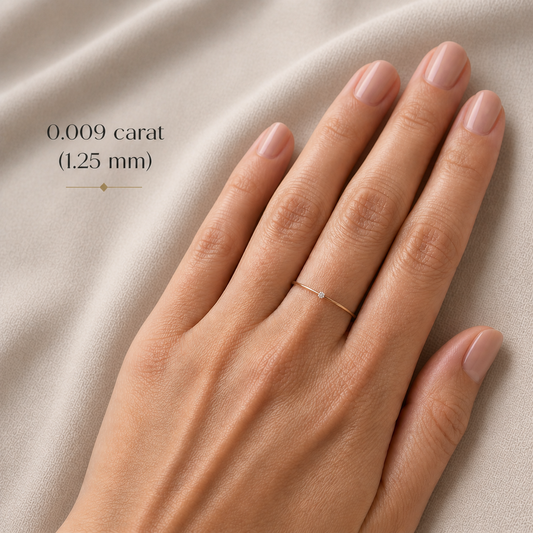 +2-2.5, Laboratory Grown Diamond