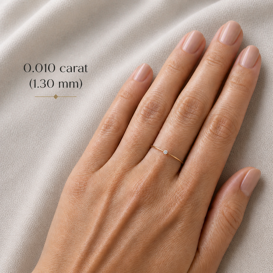 +2.5-3, Laboratory Grown Diamond