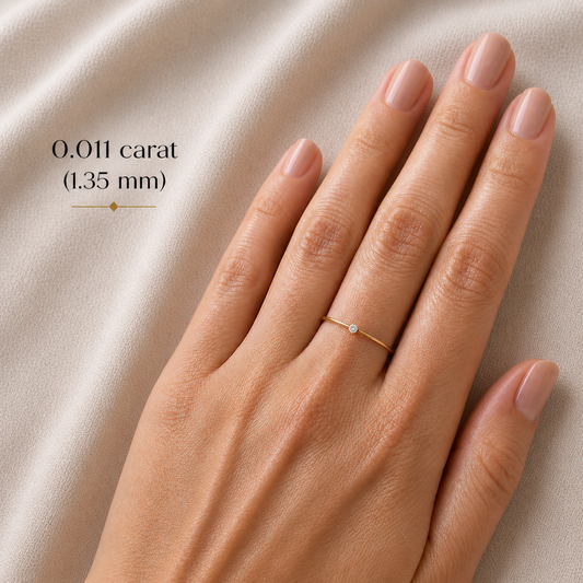+3-3.5, Laboratory Grown Diamond