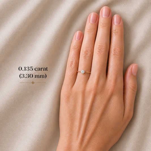 +14-14.5, Laboratory Grown Diamond