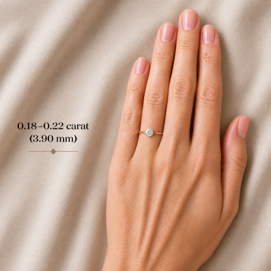 0.18-0.22 ct, Laboratory Grown Diamond