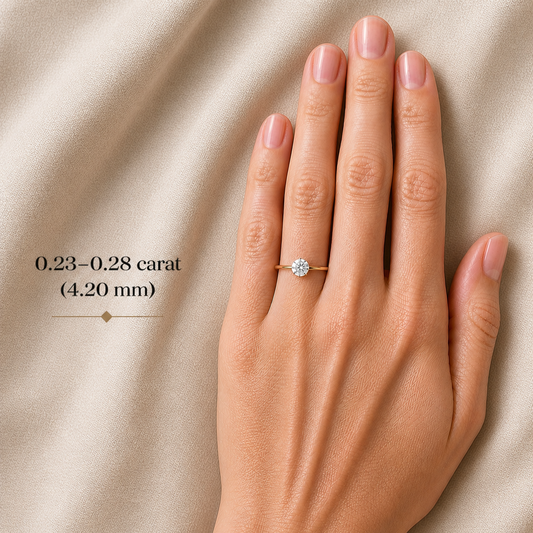 0.23-0.28 ct, Laboratory Grown Diamond