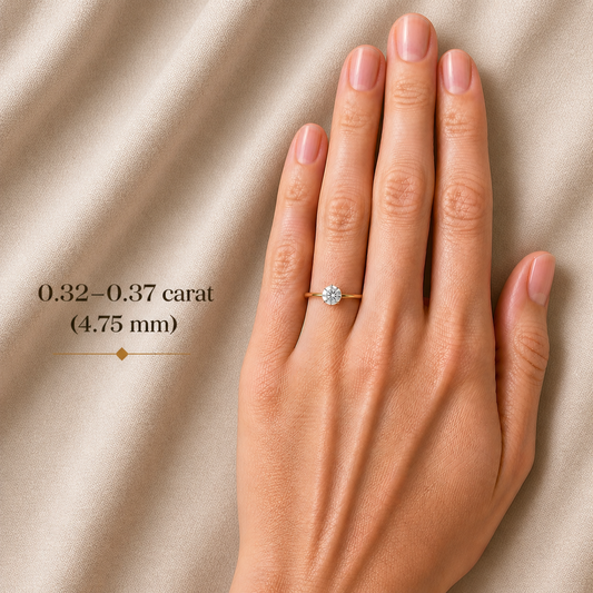0.32-0.37 ct, Laboratory Grown Diamond