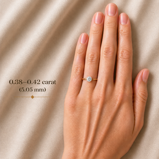 0.38-0.42 ct, Laboratory Grown Diamond
