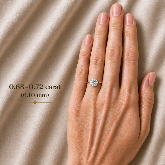 0.68-0.72 ct, Laboratory Grown Diamond