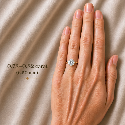 0.78-0.82 ct, Laboratory Grown Diamond