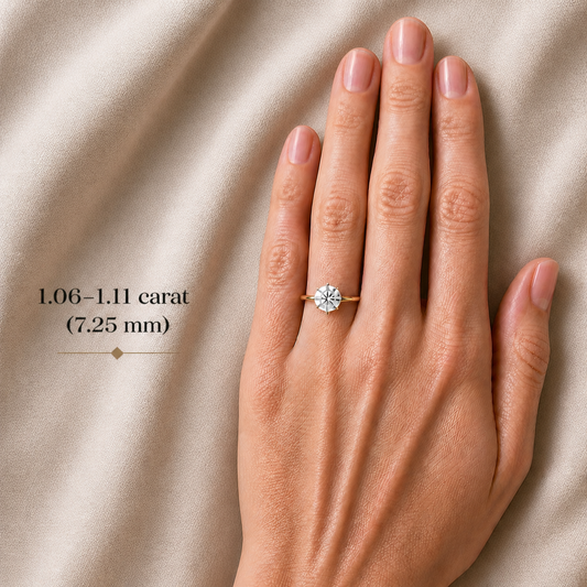 1.06-1.11 ct, Laboratory Grown Diamond